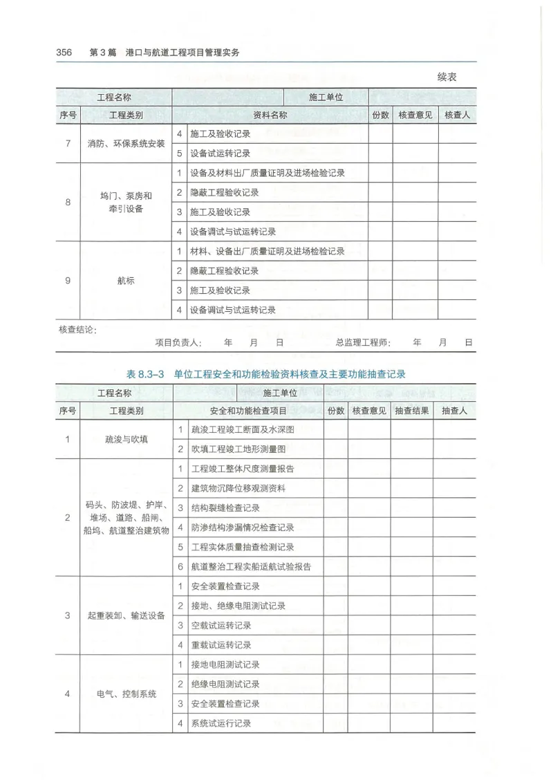 2026一建《港航》电子教材（可搜索）_2026年一级建造师_一建教材