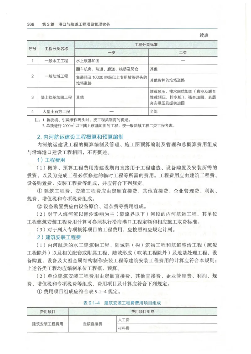 2026一建《港航》电子教材（可搜索）_2026年一级建造师_一建教材