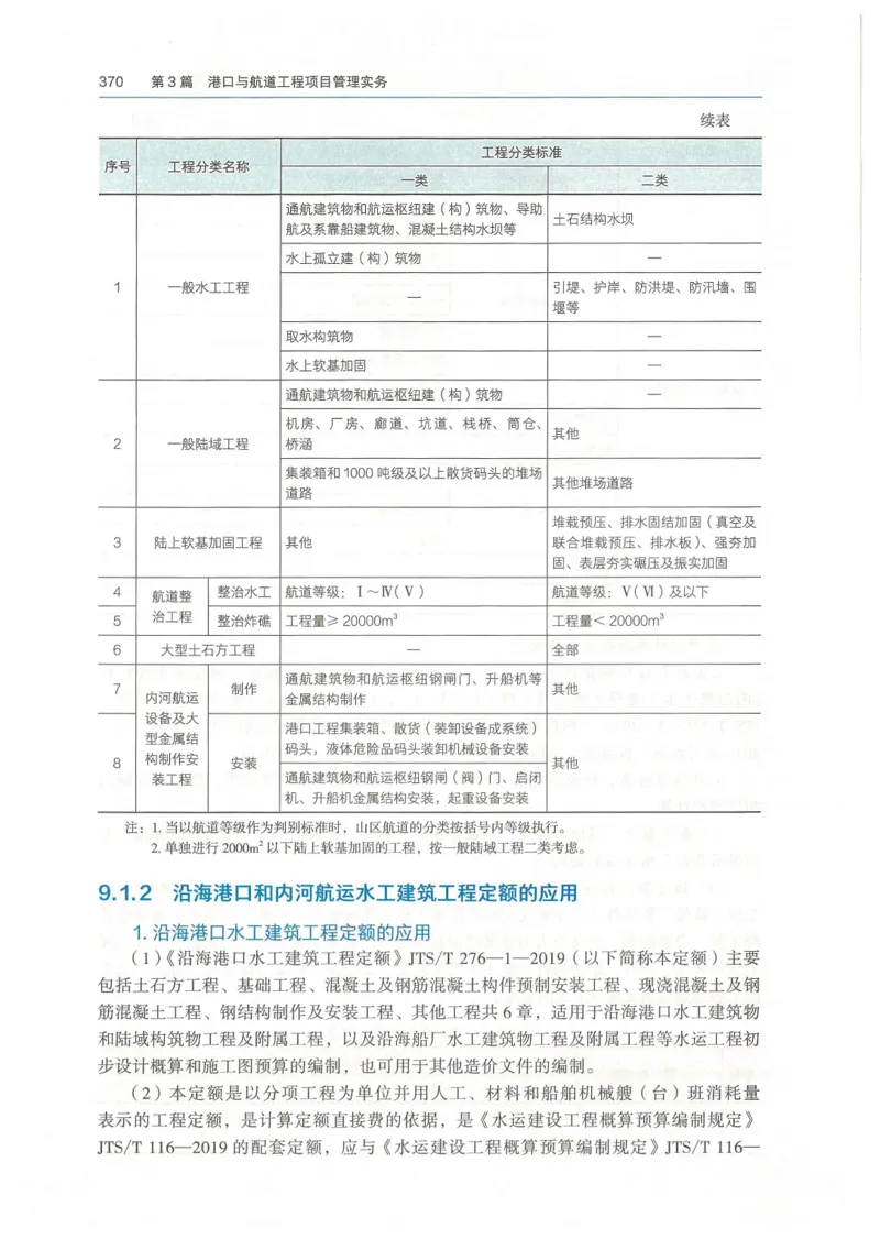 2026一建《港航》电子教材（可搜索）_2026年一级建造师_一建教材