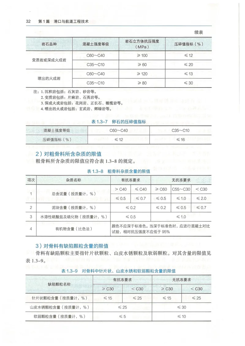 2026一建《港航》电子教材（可搜索）_2026年一级建造师_一建教材