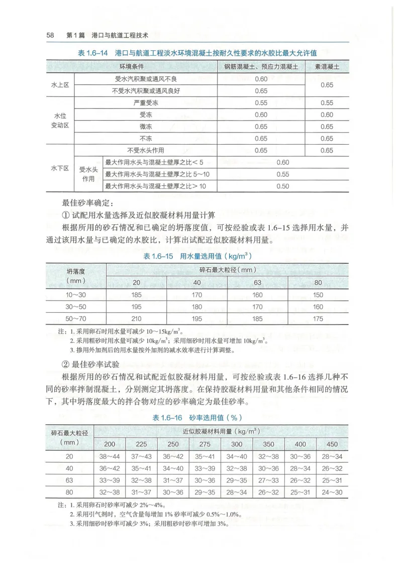 2026一建《港航》电子教材（可搜索）_2026年一级建造师_一建教材