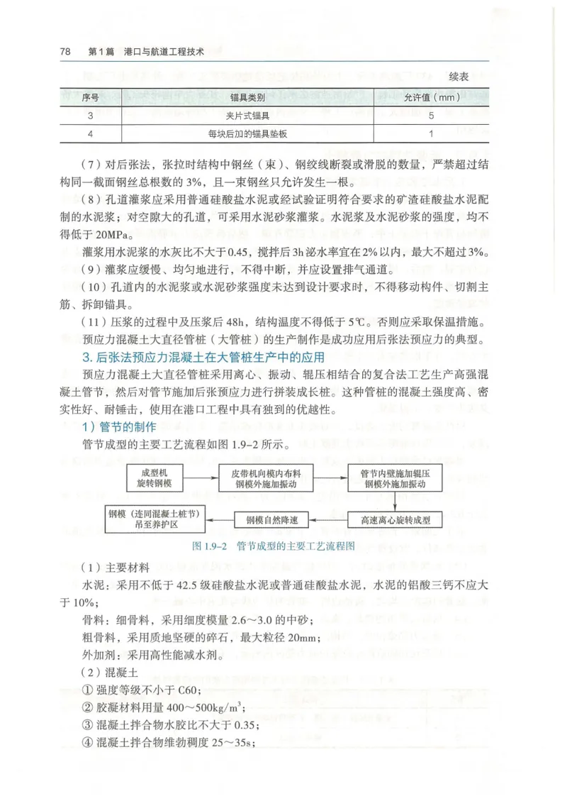 2026一建《港航》电子教材（可搜索）_2026年一级建造师_一建教材