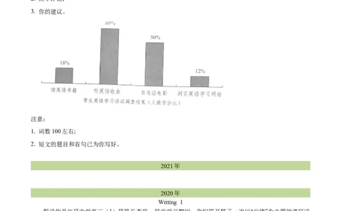 专题27书面表达图表和图画类（学生卷）--学易金卷：十年（2014-2023）高考真题英语分项汇编（全国通用）_近10年高考真题汇编（必刷）