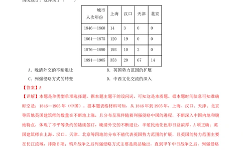 专题05工业文明冲击下中国的转型（1840-1894）（教师卷）-2024年高考真题和模拟题历史分类汇编（全国通用）_近10年高考真题汇编（必刷）