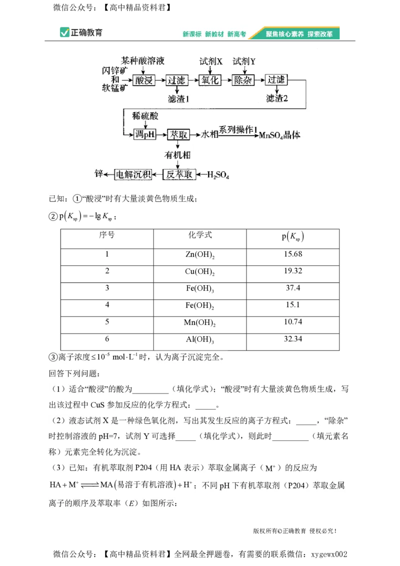 2024届明日之星高考化学精英模拟卷河北版_2024高考押题卷_72024正确教育全系列_2024明日之星全系列_（新高考）2024《明日之星&middot;高考精英模拟卷》（九科全）各一套
