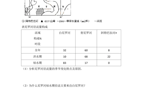 2009年高考地理试卷（全国卷Ⅰ）（解析卷）_地理历年高考真题_新&middot;PDF版2008-2025&middot;高考地理真题_地理（按省份分类）2008-2025_2008-2025&middot;（广西）地理高考真题