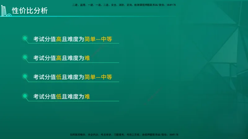 2026年一建《通信》导学在线版_2026年一级建造师_2026年一建通信_2026年一建通信SVIP_2026一建通信SVIP_02-基础精讲✿高端面授✿深度强化_01.第1章通信与广电工程专业技术