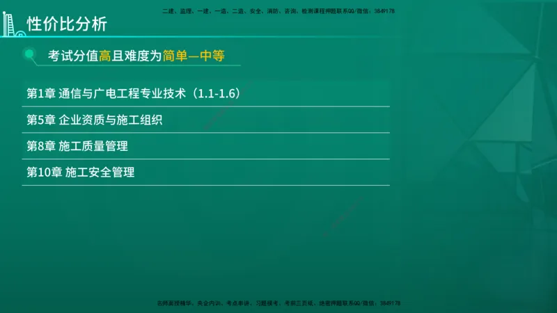 2026年一建《通信》导学在线版_2026年一级建造师_2026年一建通信_2026年一建通信SVIP_2026一建通信SVIP_02-基础精讲✿高端面授✿深度强化_01.第1章通信与广电工程专业技术