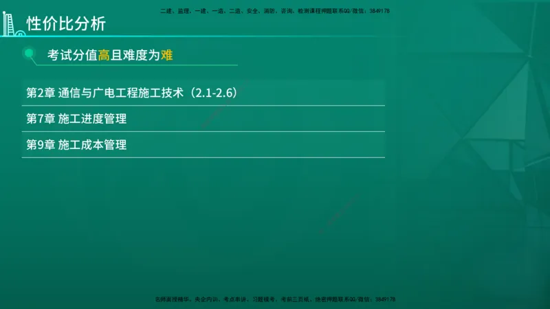 2026年一建《通信》导学在线版_2026年一级建造师_2026年一建通信_2026年一建通信SVIP_2026一建通信SVIP_02-基础精讲✿高端面授✿深度强化_01.第1章通信与广电工程专业技术