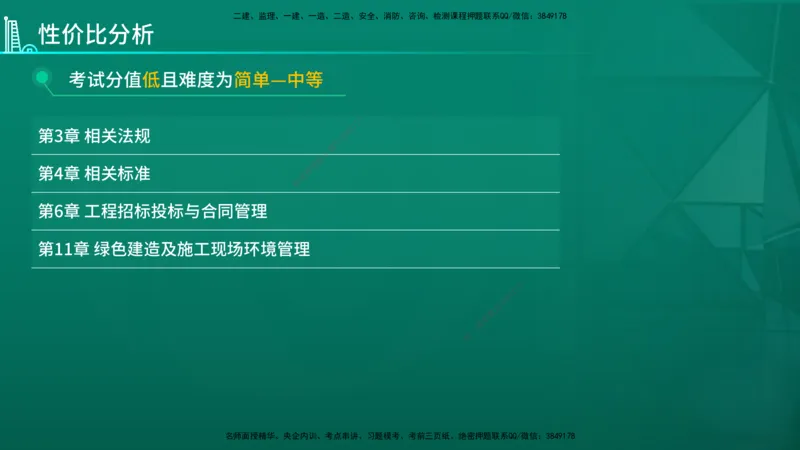 2026年一建《通信》导学在线版_2026年一级建造师_2026年一建通信_2026年一建通信SVIP_2026一建通信SVIP_02-基础精讲✿高端面授✿深度强化_01.第1章通信与广电工程专业技术
