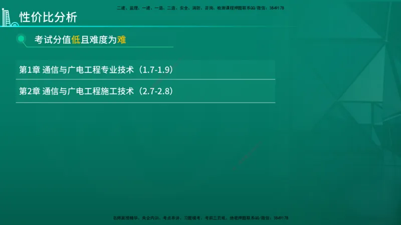 2026年一建《通信》导学在线版_2026年一级建造师_2026年一建通信_2026年一建通信SVIP_2026一建通信SVIP_02-基础精讲✿高端面授✿深度强化_01.第1章通信与广电工程专业技术