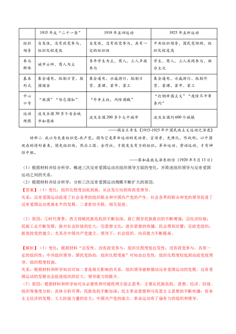 专题07中国成立与新民主主义革命兴起（教师卷）_近10年高考真题汇编（必刷）_十年（2014-2024）高考历史真题分项汇编（全国通用）