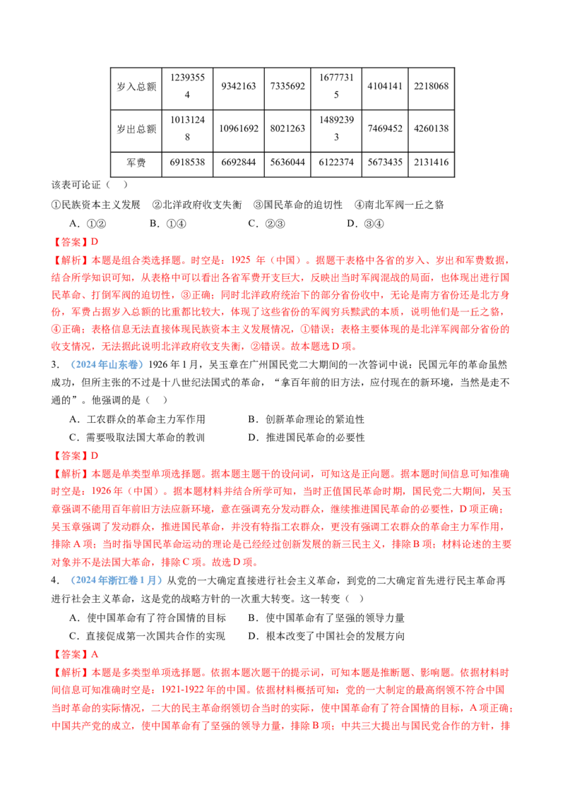 专题07中国成立与新民主主义革命兴起（教师卷）_近10年高考真题汇编（必刷）_十年（2014-2024）高考历史真题分项汇编（全国通用）