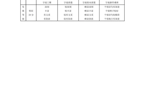 语文安阳高三年级调研考试评分细则_2025年9月_250920河南省天一大联考2026届高三上学期调研考试（全科）_河南省天一大联考2026届高三上学期调研考试语文试卷（含答案）