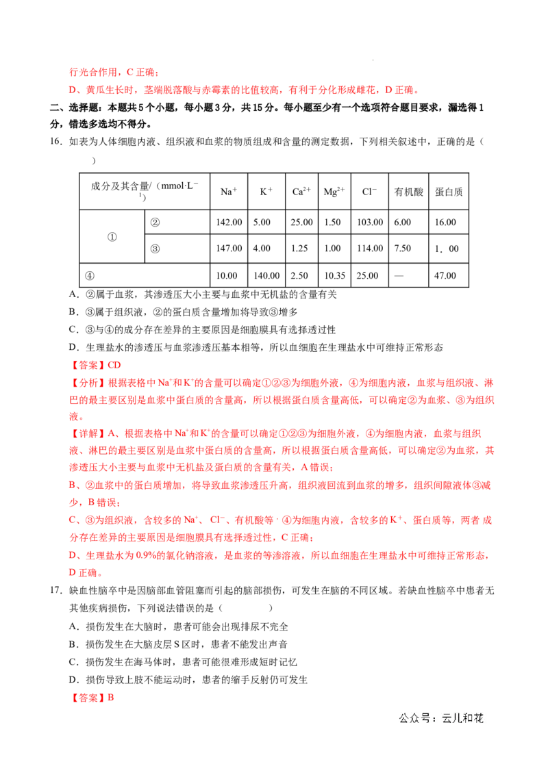 高二生物期中模拟卷02（全解全析）（新高考通用）(1)_1多考区联考_1014高二期中模拟卷（新高考通用）黄金卷：2024-2025学年高二上学期期中模拟考试