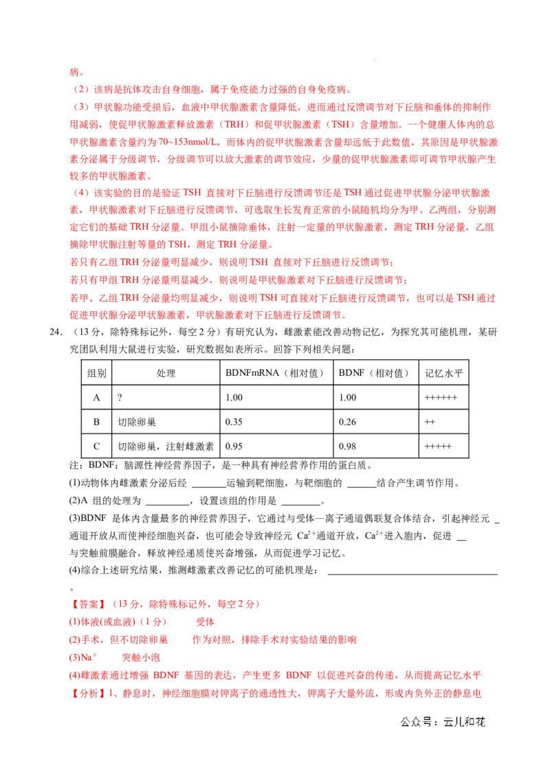 高二生物期中模拟卷02（全解全析）（新高考通用）(1)_1多考区联考_1014高二期中模拟卷（新高考通用）黄金卷：2024-2025学年高二上学期期中模拟考试