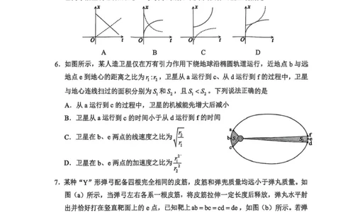 四川省蓉城联盟高三一诊物理试卷_2025年11月_251124四川省成都市蓉城名校联盟2026届高三上学期第一次联合诊断性考试（全科）