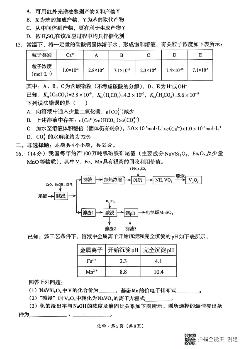 四川省巴中市普通高中2022级&ldquo;一诊&rdquo;考试化学_2025年2月_250221四川省巴中市普通高中2024-2025学年高三下学期一诊考试（全科）