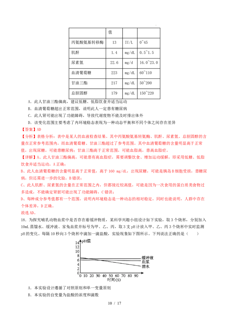 高二生物第一次月考卷（全解全析）（山东专用）_1多考区联考试卷_2510142025-2026学年高二生物上学期第一次月考试题_2025-2026学年高二生物上学期第一次月考（山东专用）Word版含解析