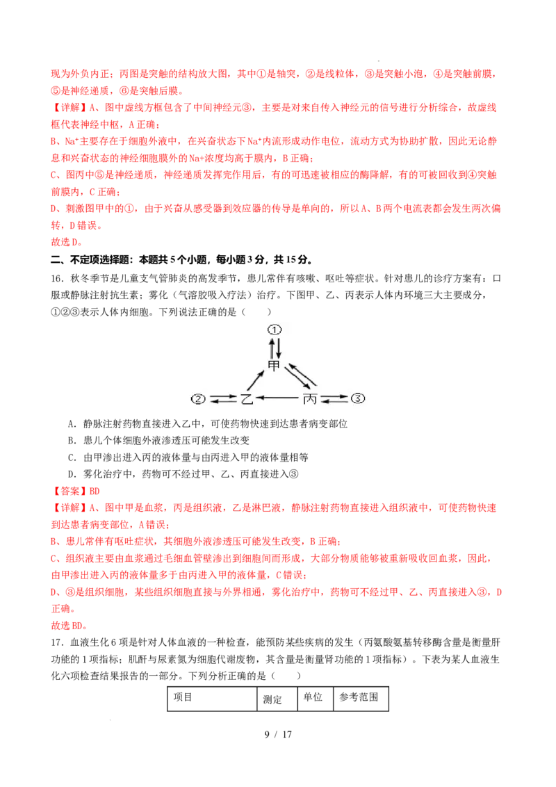 高二生物第一次月考卷（全解全析）（山东专用）_1多考区联考试卷_2510142025-2026学年高二生物上学期第一次月考试题_2025-2026学年高二生物上学期第一次月考（山东专用）Word版含解析
