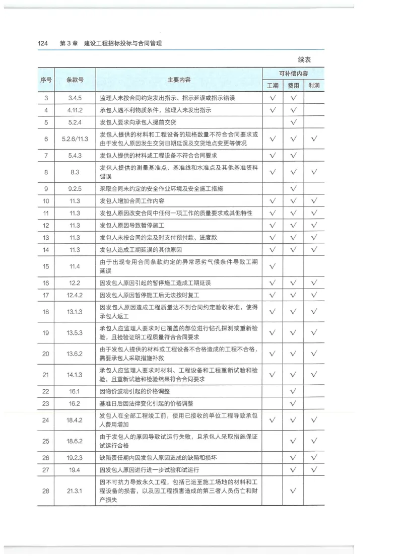 2026一建-管理教材_2026年一级建造师_一建教材