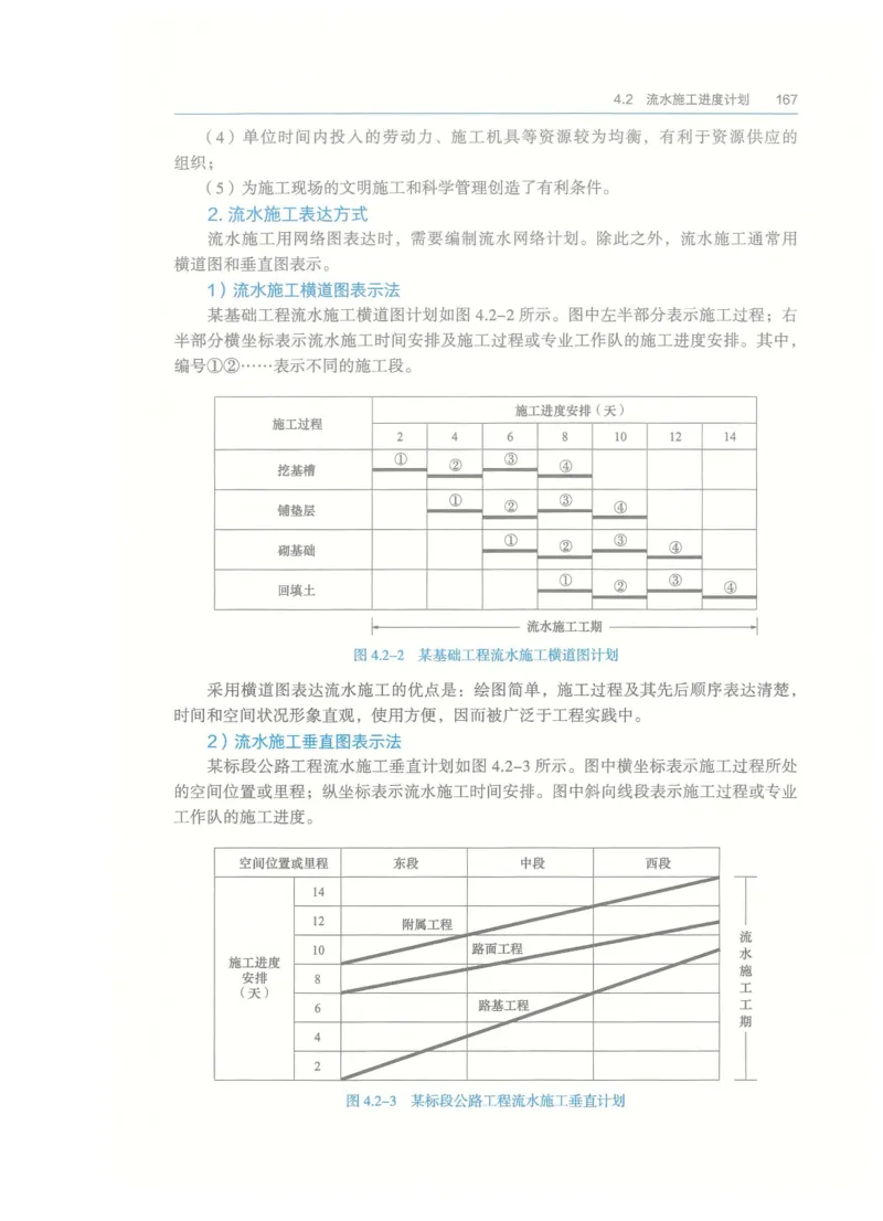 2026一建-管理教材_2026年一级建造师_一建教材