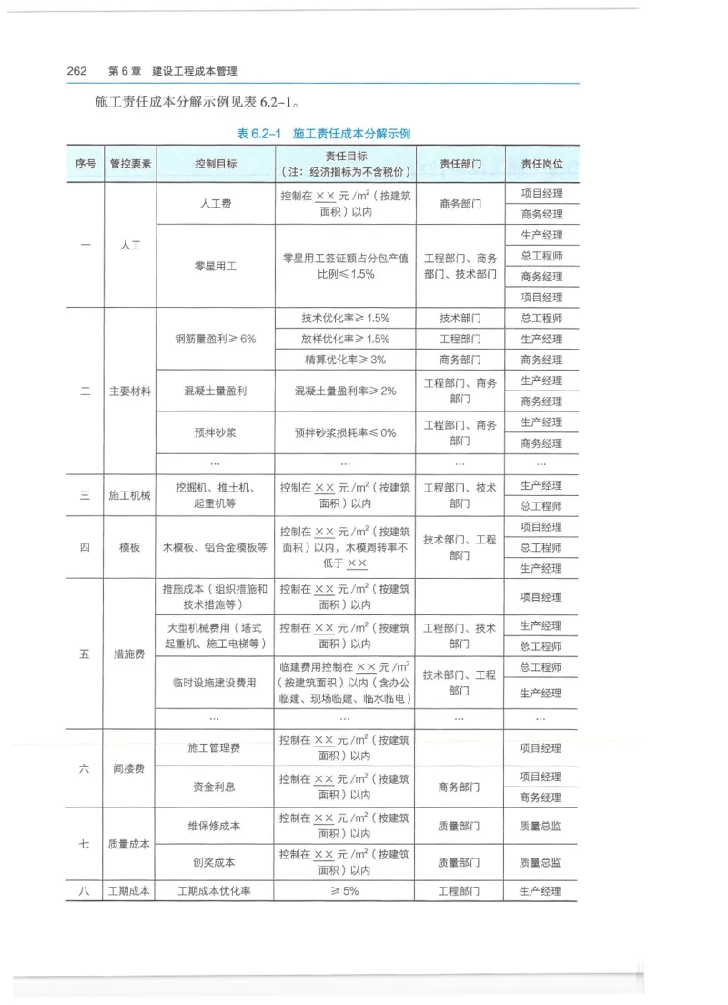 2026一建-管理教材_2026年一级建造师_一建教材