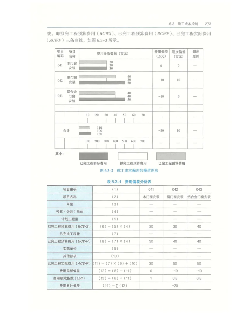 2026一建-管理教材_2026年一级建造师_一建教材