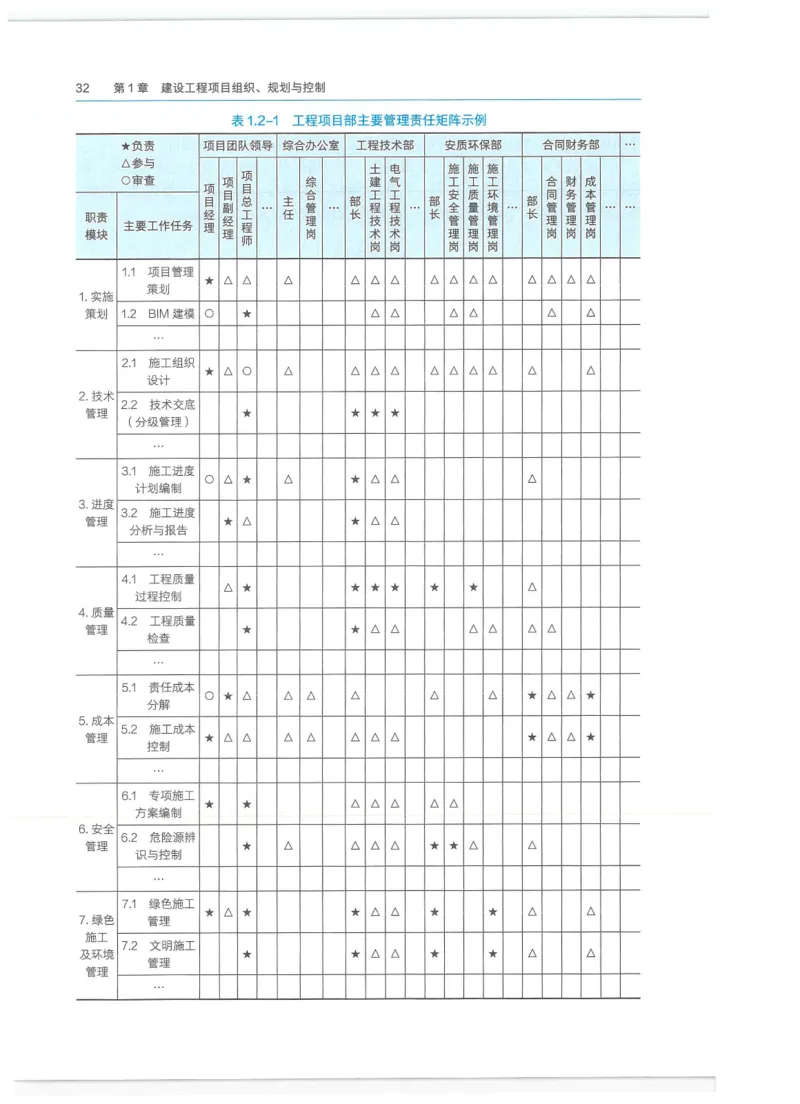2026一建-管理教材_2026年一级建造师_一建教材