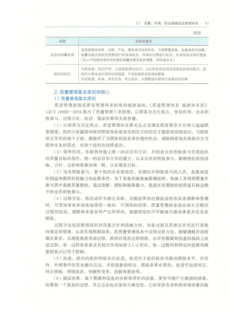 2026一建-管理教材_2026年一级建造师_一建教材