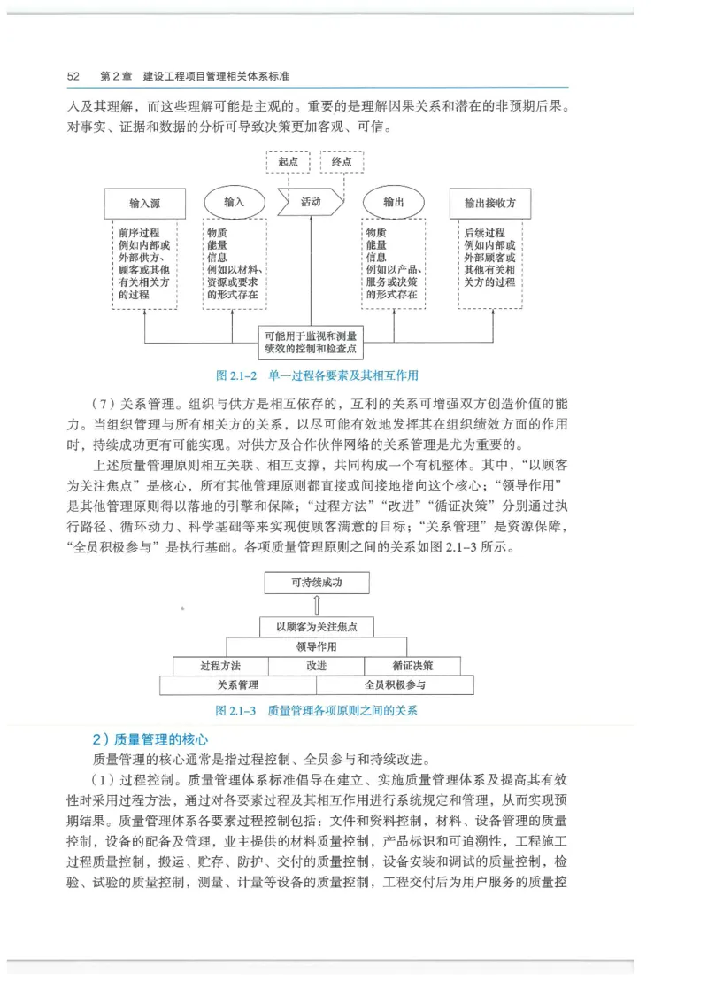2026一建-管理教材_2026年一级建造师_一建教材