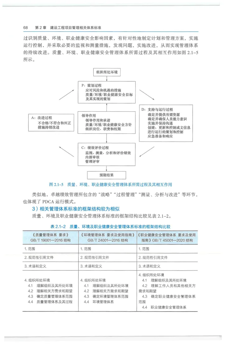 2026一建-管理教材_2026年一级建造师_一建教材