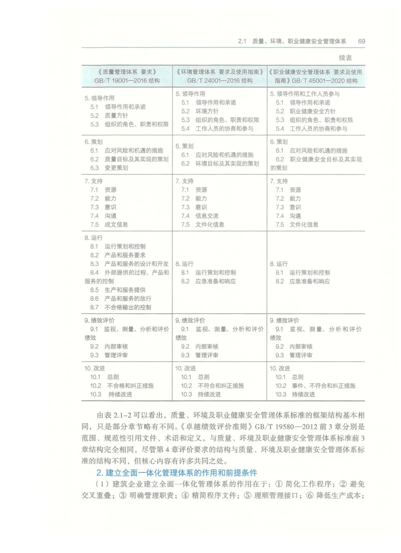 2026一建-管理教材_2026年一级建造师_一建教材