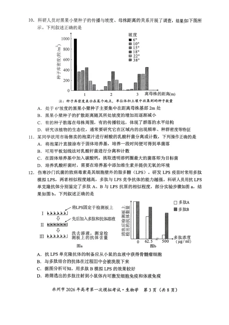湖南省永州市2025-2026学年高考第一次模拟考试生物试卷（含答案）_2025年9月_250920湖南省永州市2026届高三上学期第一次模拟考试（全科）