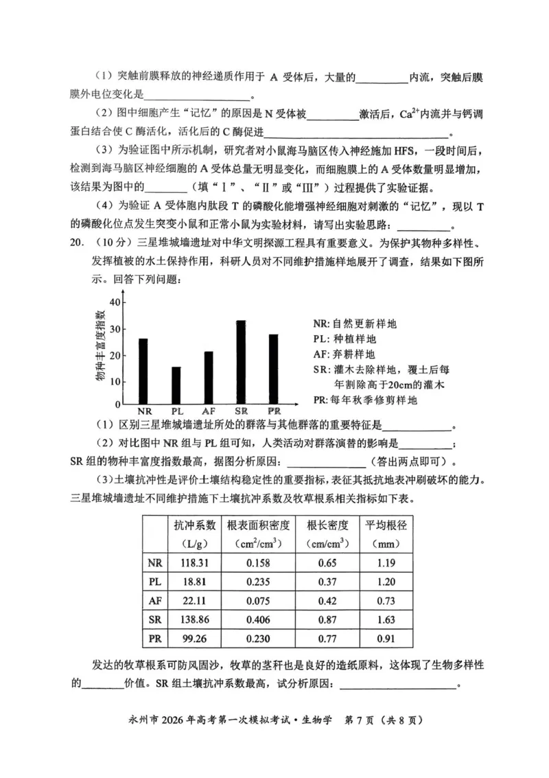 湖南省永州市2025-2026学年高考第一次模拟考试生物试卷（含答案）_2025年9月_250920湖南省永州市2026届高三上学期第一次模拟考试（全科）