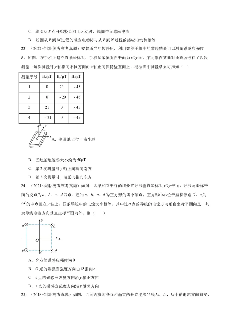 专题42磁现象和磁场（原卷卷）-十年（2014-2023）高考物理真题分项汇编（全国通用）_近10年高考真题汇编（必刷）_十年（2014-2024）高考物理真题分项汇编（全国通用）