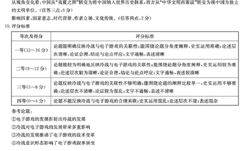 历史历史答案（江西七校联考一）_2025年10月_251016江西省西路七校2025-2026学年高三上学期10月第一次联考_江西省西路七校2025-2026学年高三上学期10月第一次联考历史试题（含答案）