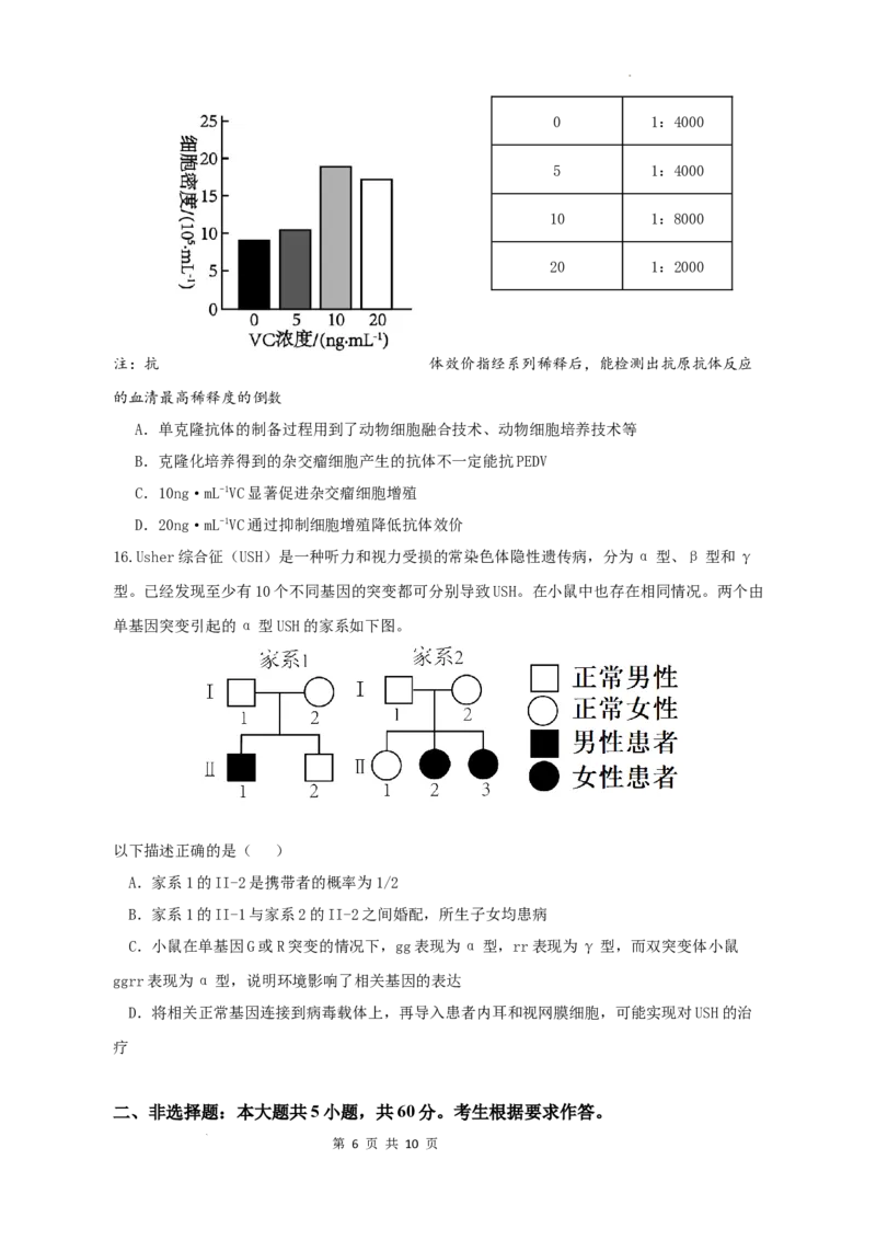 广东省六校联考2026届高三上学期第二次联考生物学试题_2025年10月_251019广东省六校联盟2025-2026学年高三上学期第二次联考