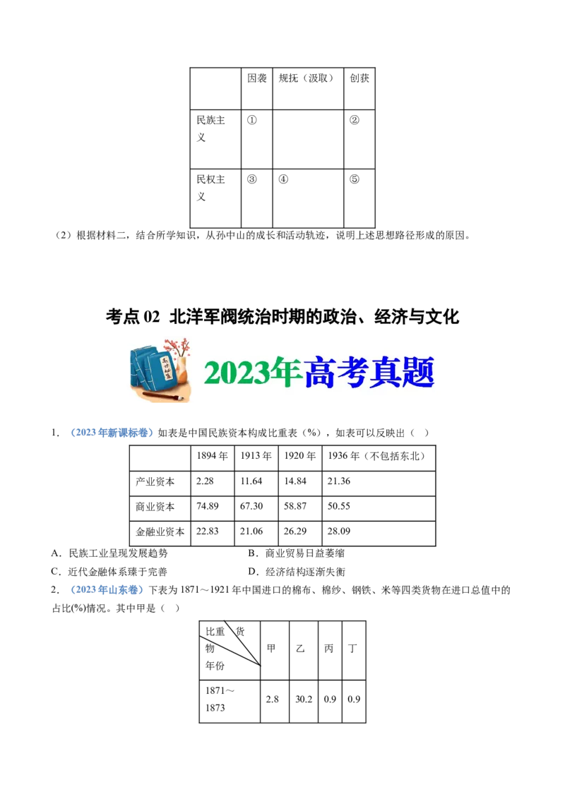 专题06辛亥革命与中华民国的建立（学生卷）_近10年高考真题汇编（必刷）_十年（2014-2024）高考历史真题分项汇编（全国通用）_十年（2014-2023）高考历史真题分项汇编（全国通用）