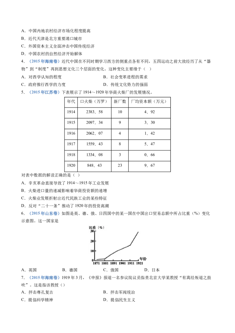 专题06辛亥革命与中华民国的建立（学生卷）_近10年高考真题汇编（必刷）_十年（2014-2024）高考历史真题分项汇编（全国通用）_十年（2014-2023）高考历史真题分项汇编（全国通用）