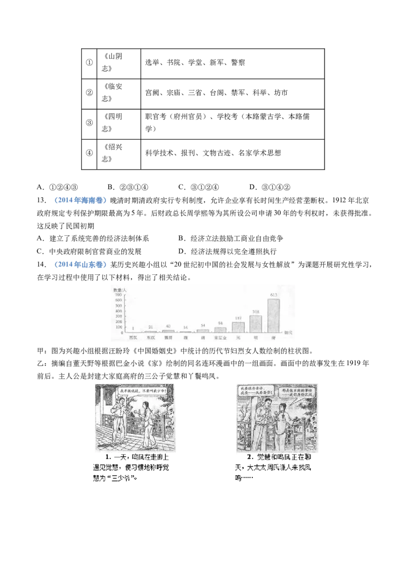 专题06辛亥革命与中华民国的建立（学生卷）_近10年高考真题汇编（必刷）_十年（2014-2024）高考历史真题分项汇编（全国通用）_十年（2014-2023）高考历史真题分项汇编（全国通用）