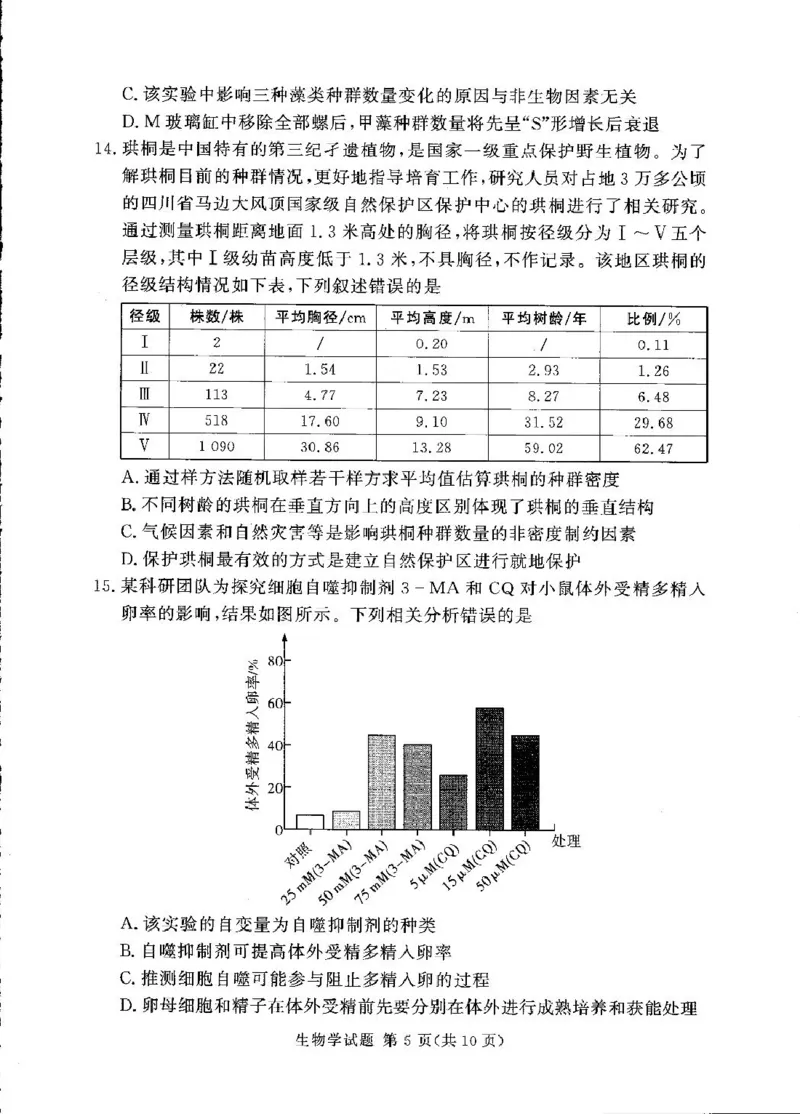 湘豫名校联考2024-2025学年高三下学期第四次模拟考试生物试卷_2025年5月_250527湘豫名校联考2024-2025学年高三下学期第四次模拟考试（全科）