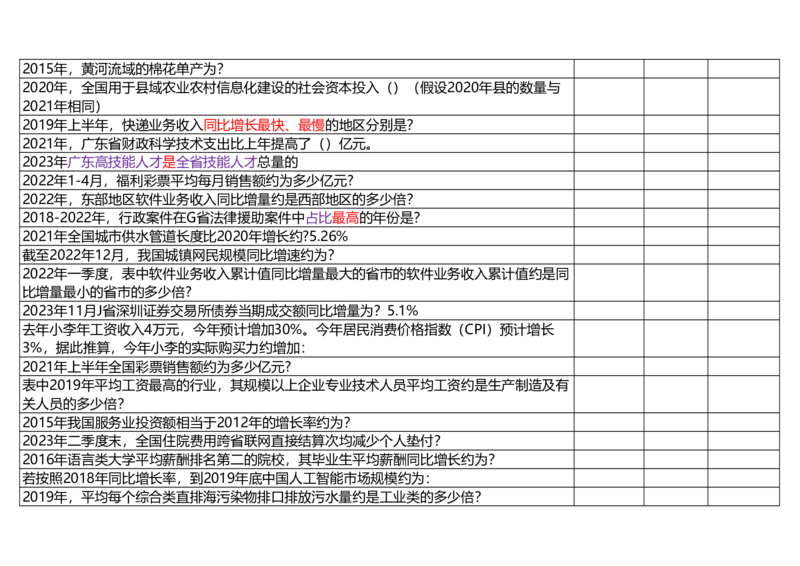 （默写打印版）高照3+2资料分析题型识别_2026考公资料_（06）高照_高照资料笔记合集_高照丨25资料分析3+2题型识别（含P神方法）_打印版