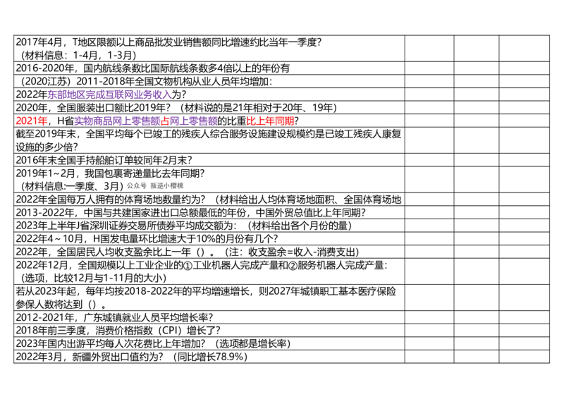 （默写打印版）高照3+2资料分析题型识别_2026考公资料_（06）高照_高照资料笔记合集_高照丨25资料分析3+2题型识别（含P神方法）_打印版