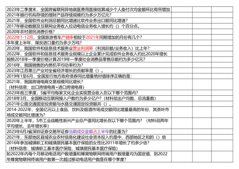 （默写打印版）高照3+2资料分析题型识别_2026考公资料_（06）高照_高照资料笔记合集_高照丨25资料分析3+2题型识别（含P神方法）_打印版
