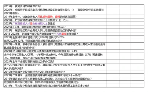 （默写打印版）高照3+2资料分析题型识别_2026考公资料_（06）高照_高照资料笔记合集_高照丨25资料分析3+2题型识别（含P神方法）_打印版