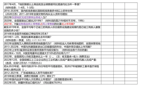 （默写打印版）高照3+2资料分析题型识别_2026考公资料_（06）高照_高照资料笔记合集_高照丨25资料分析3+2题型识别（含P神方法）_打印版