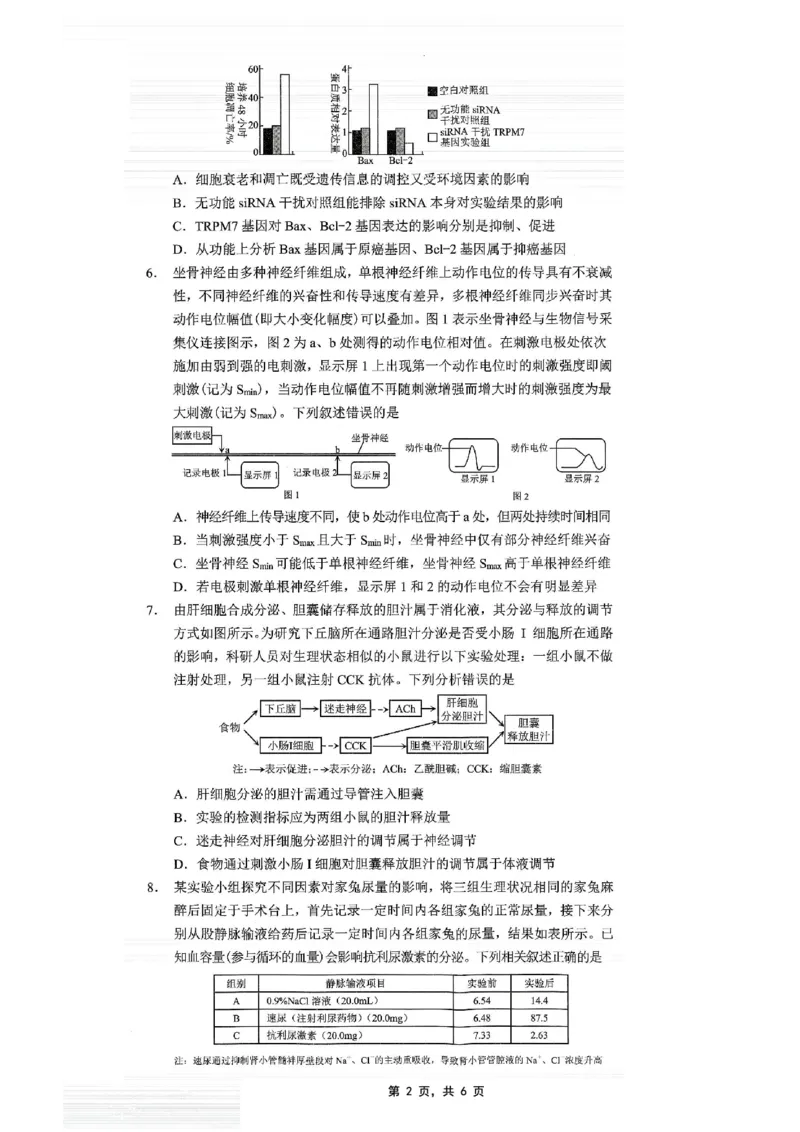 重庆市2025年普通高等学校招生全国统一考试康德调研（四）生物_2025年4月_250402重庆市2025年普通高等学校招生全国统一考试康德调研（四）（全科）
