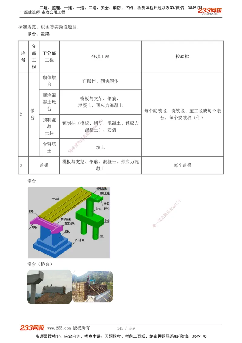 1-81_2026年一级建造师_2026年一建市政_2025年一建市政SVIP_02-基础精讲✿高端面授✿深度强化_19-市政《教材精讲班》胡宗强233_讲义