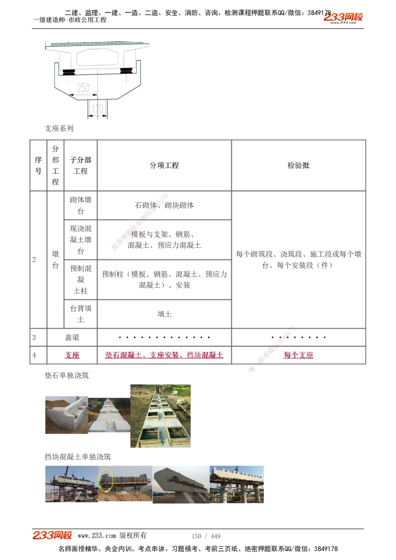 1-81_2026年一级建造师_2026年一建市政_2025年一建市政SVIP_02-基础精讲✿高端面授✿深度强化_19-市政《教材精讲班》胡宗强233_讲义